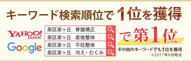 キーワード検索順位で1位を獲得